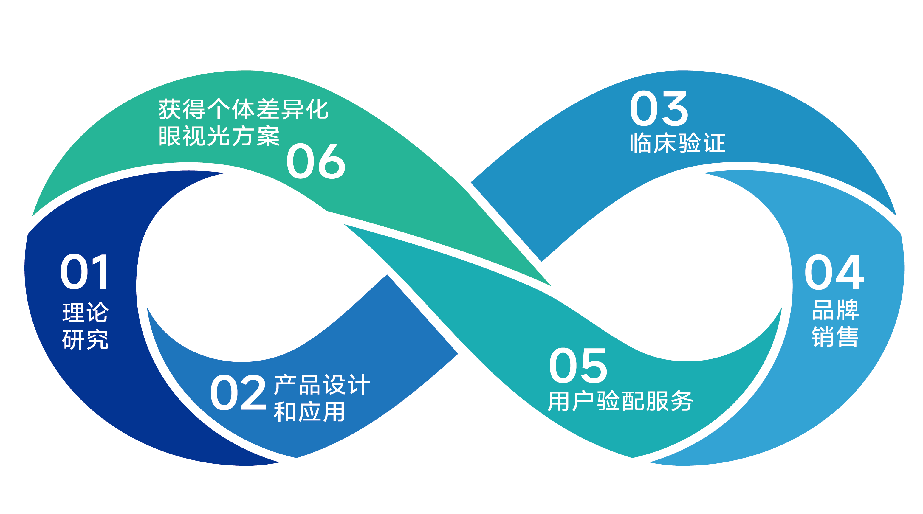 图片名称